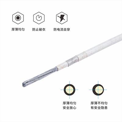 GN50~00.5平方5平方高温耐火线纯3镍耐温FUH500格度规齐全