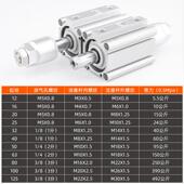 CQ2B40 辰AEJ气动CD2B32星 050 XC8 7Q5 1薄型可调行程