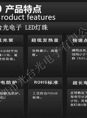 高亮贴片led灯光OLZ珠源0603灯珠蓝红双色灯珠1615灯光二珠发极管