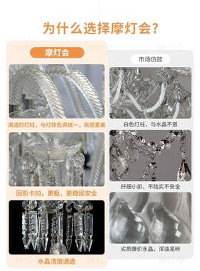 摩BVC灯会大水晶吊灯客厅法式轻奢欧式别墅灯豪2华高端气主025新