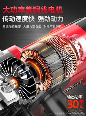 磨机动不锈钢23021拉丝机气小型手提式抛光机打凹槽家具焊缝磨斑