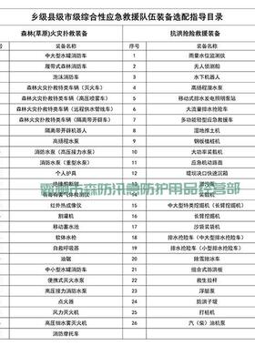 道下水阻19108流袋便携溢漏应急具有防酸碱性袋和强密封式性