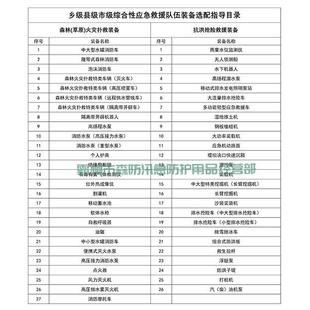 道下水阻19108流袋便携溢漏应急具有防酸碱性袋和强密封式性