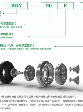 秦川RV机器人关节3摆线针减速机BX50C1200C轮200C2C40RV-20E0C500