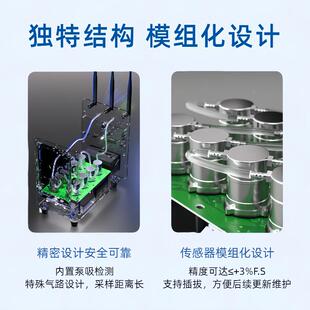 手提复合式恶臭气C体分析仪包含臭气NH3硫化氢无品牌/VO发挥性机