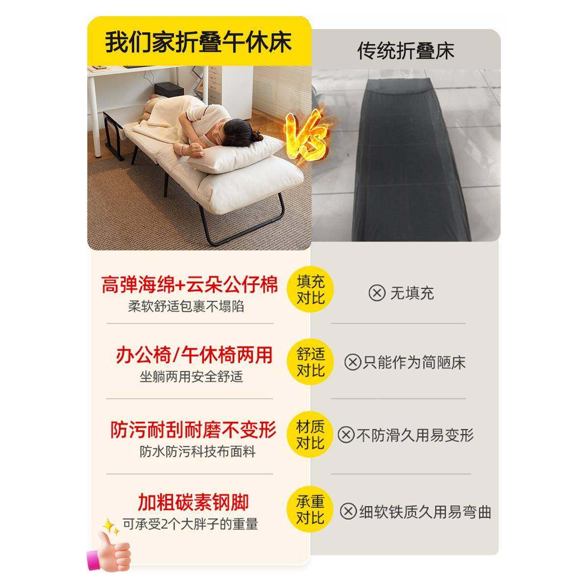 折叠躺椅办室午公休午睡床两用椅WRQ家用宿可舍躺椅可坐椅靠背沙