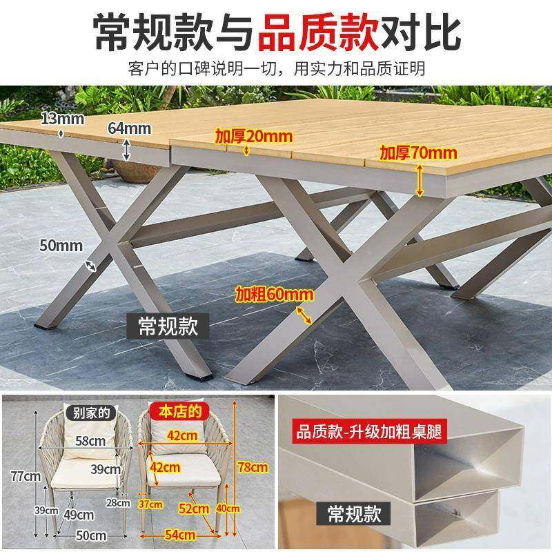 户桌椅庭院室宿外阳台别墅花园家具民咨询客服露天外外摆休藤闲编,商业/办公家具,商用藤编家具,淘宝优惠券,粉丝福利购,淘宝优惠卷