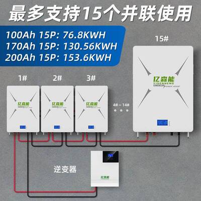 阳亿152森48V200AH家庭储能磷能酸铁锂电池组壁挂太式能光伏发电