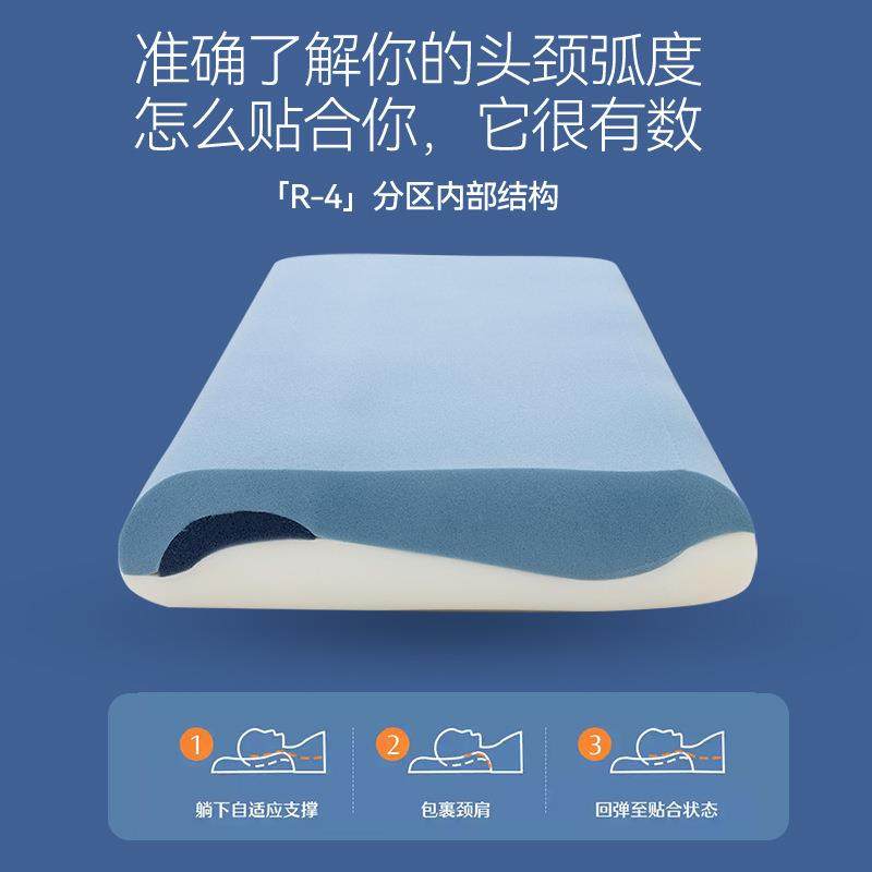 YR星球酒记店记忆深弹睡pro慢回忆枕护枕颈芯亚朵平替礼品枕头,床上用品,功能枕/保健枕/养生枕,淘宝优惠券,粉丝福利购,淘宝优惠卷