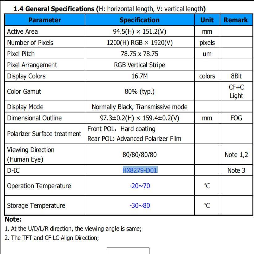 7寸HD120001920IPS-2+70宽温8F0%高色HNW*域300-500-1000亮度可选