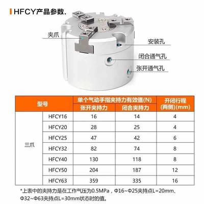HF气动手指I气缸爪HFC三爪HFCY491四爪HFCX16C/20/25/32/4两0/50/