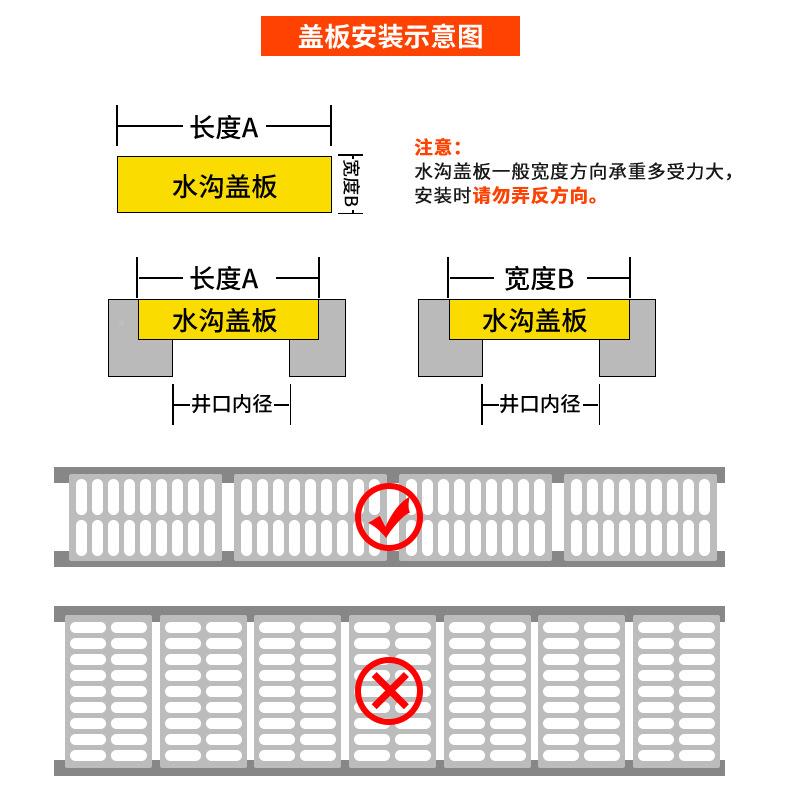 球墨铸水铁排沟盖地沟沟盖盖板水沟格栅225铁板井盖下水道板雨水