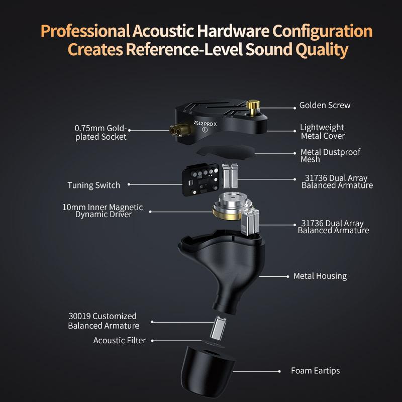 233621 E610KZ-ZS12PROX12单元圈铁耳机可调式音动铁监I听HIFE610