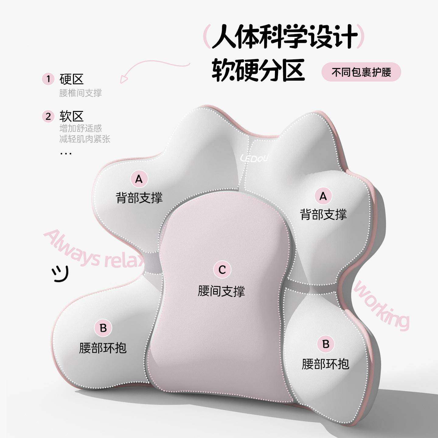 气公囊款人体托工学靠垫久坐腰部支撑办室座靠背垫护BH250707腰腰,居家布艺,抱枕被,淘宝优惠券,粉丝福利购,淘宝优惠卷