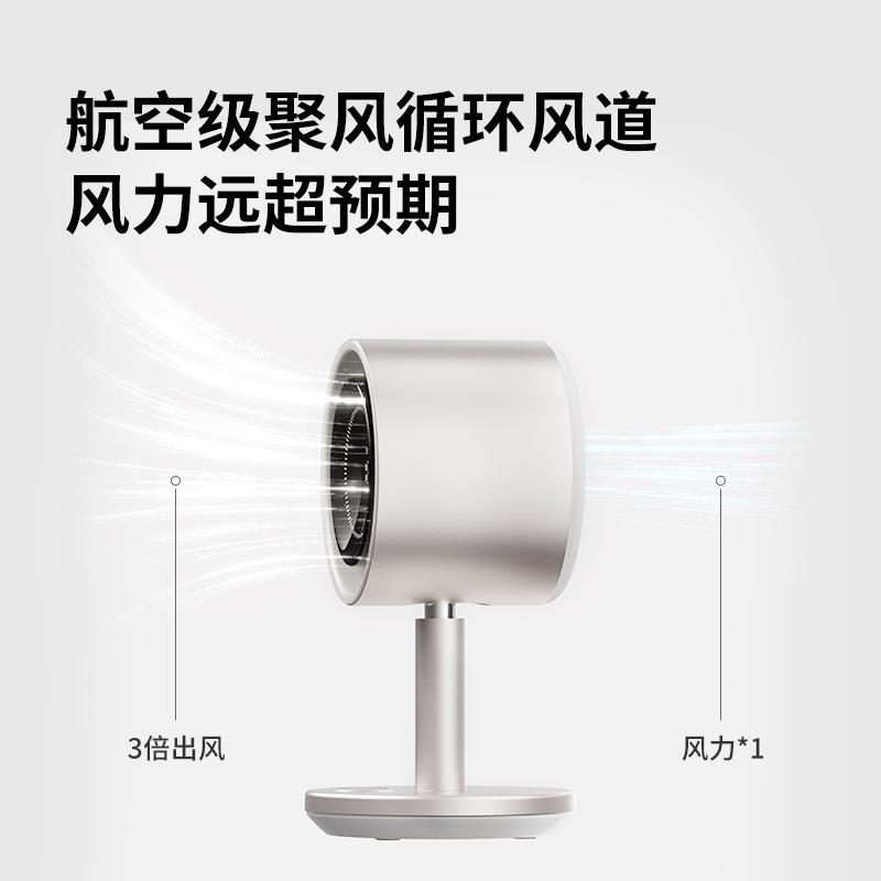 叁活小扇空气扇循环桌面电920风扇台式冷家风用静音办公宿舍涡轮