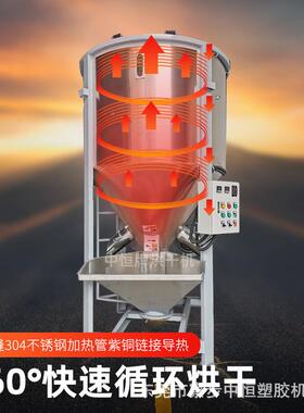 新款稻谷烘机家玉米干燥机农用粮食小风干干机ZH1500用油菜籽麦烘