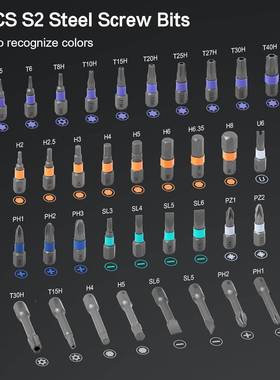 R1扳棘轮螺丝刀套装74624合1多能S2钢家用手起子工具组合套S功装