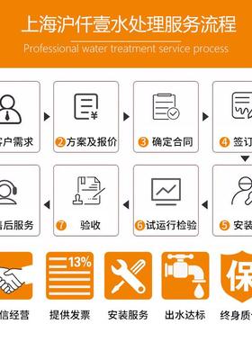 1R232000L纯水设反备单级渗透设备O纯净水处理设备大型工业纯水机