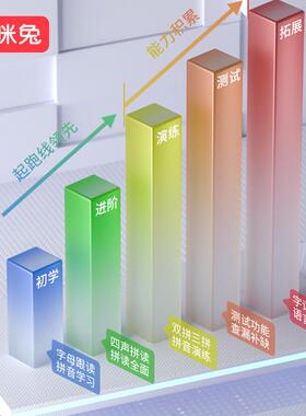 幼小衔接68672一二年级拼学拼音神语器点，数英音学习机拼音拼读