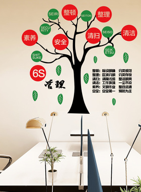 公司企业文化管理墙贴纸 工厂车间6S标语安全生产宣传墙贴画创意