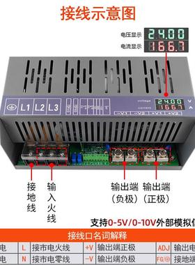 三输入3W80V转直流大功率开相关电源4000W/SXDS-50100SXDS-400-24