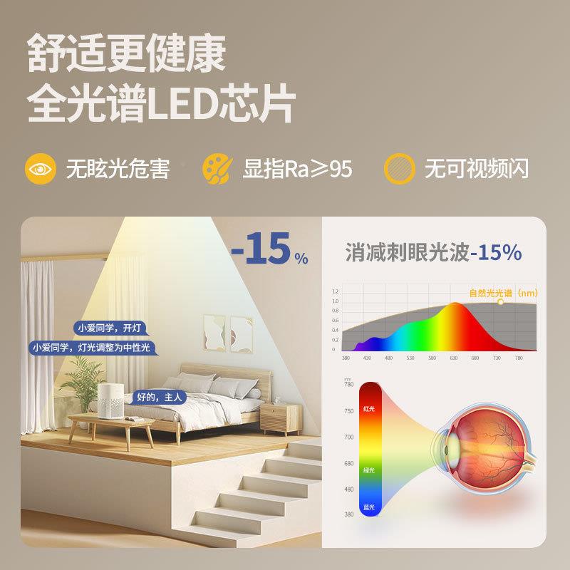繁吸顶灯主卧书全730房光谱护室眼灯现代意式极简主星卧房间灯图片