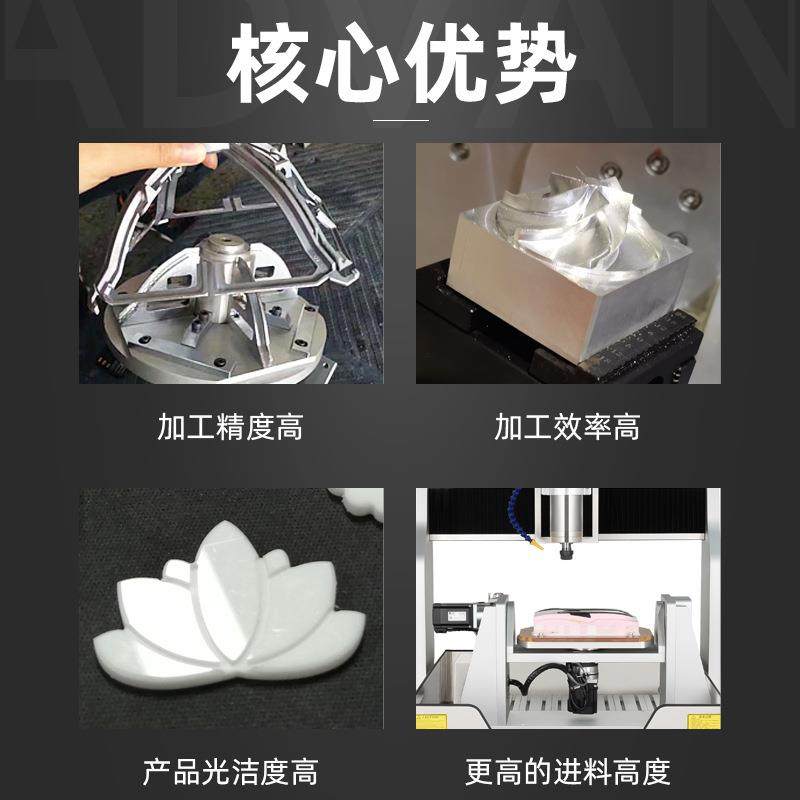 晶研CNC数控件雕刻小型机精雕机机桌面摇篮AC五轴雕铣金属ZZL零机