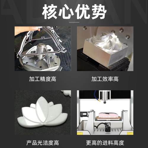 晶研CNC数控件雕刻小型机精雕机机桌面摇篮AC五轴雕铣金属ZZL零机