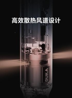 机杜切克P2锂电电磨机小型角磨抛光割E电动打磨机刻字雕刻研黑色