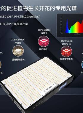 光10-200WLED植物生长灯种植全光谱补灯大棚AFH全灯补智能光可0调
