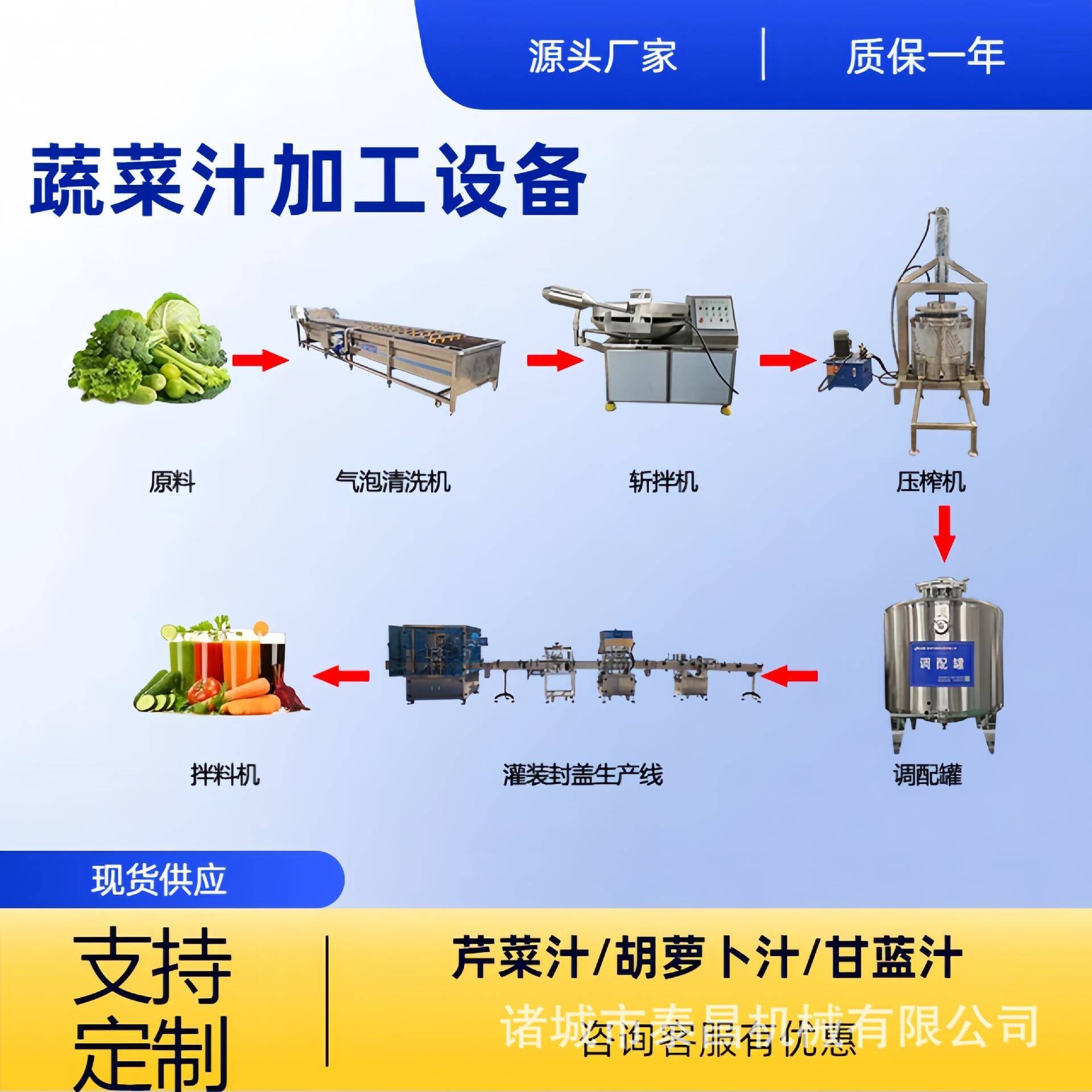 全套南瓜汁饮料生产线芦笋汁加工设备野菜汁试验线菠菜气泡清洗机