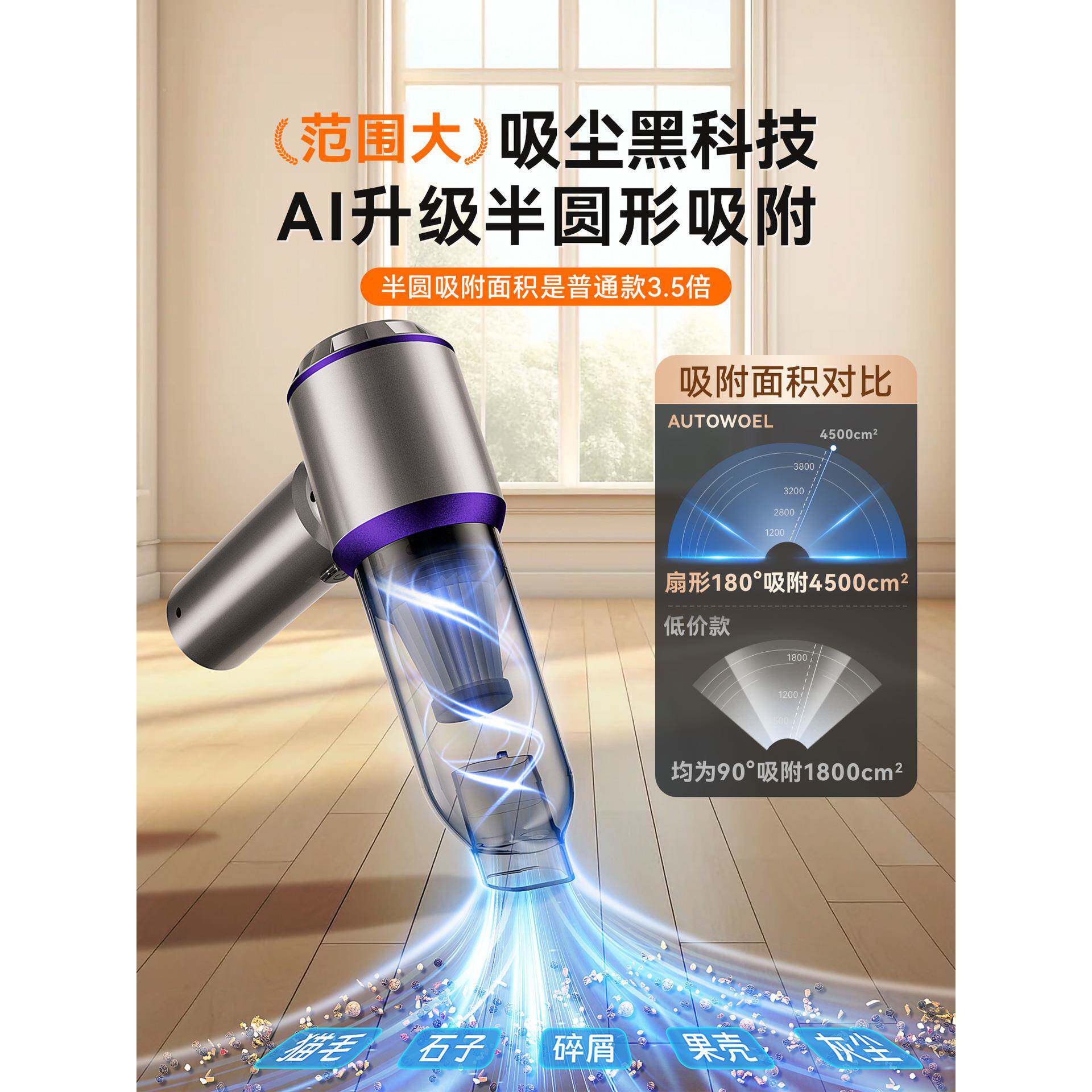 窗户隙吸尘器家用无汽车窗载开50543荒保洁手持小缝型大吸力线缝