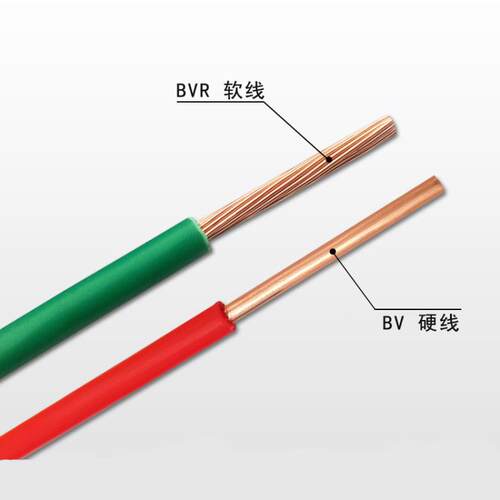 金电环宇电线Z895CBVR95平方电线-单芯多股软电线深圳阻燃线厂家