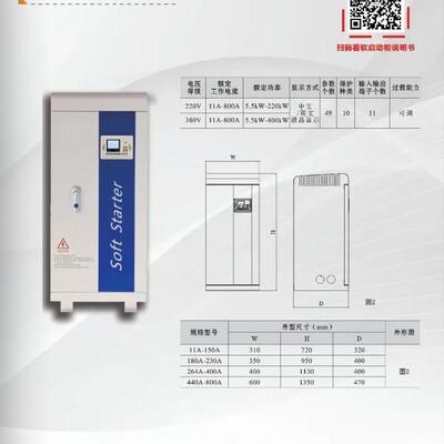 广东科频能软智起动柜ZHR9机15KW--400KW系列电软起动柜-现98283
