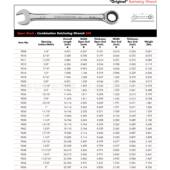 nGearWrech英制开口棘1轮两用扳手YFZ5 6寸9010