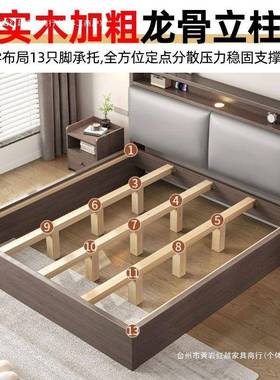 实木床双PWT人1.82米主卧家1米.5小户型用出租房1民宿.2简易单人