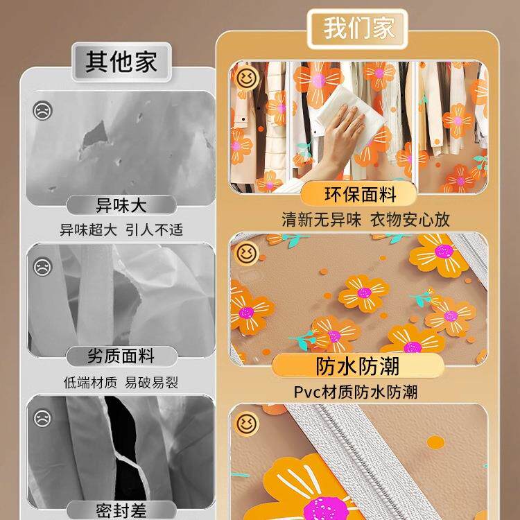 架防尘罩家用衣落地架衣防79115尘盖布全包透明挂式衣罩大衣架收
