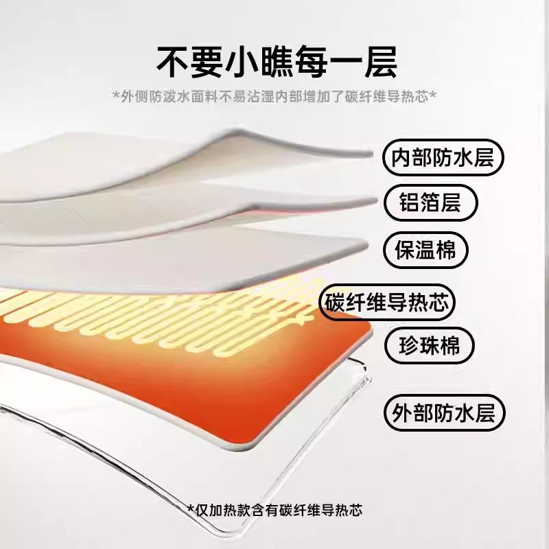 CM1024丑萌爱脚桶泡成人加高深过小腿加家用折叠可保温加热泡脚桶