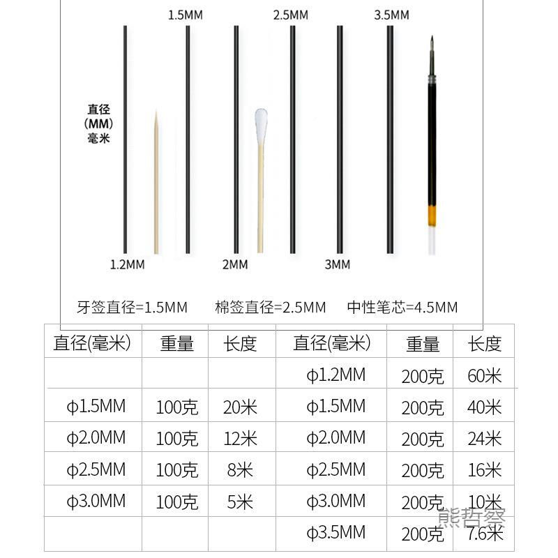 蟠扎定型软用盘扎丝铝丝线盆铝景PSQ线造型制专作用黑吕铁丝园艺