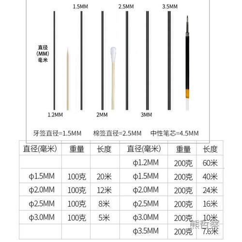 蟠扎定型软用盘扎丝铝丝线盆铝景PSQ线造型制专作用黑吕铁丝园艺