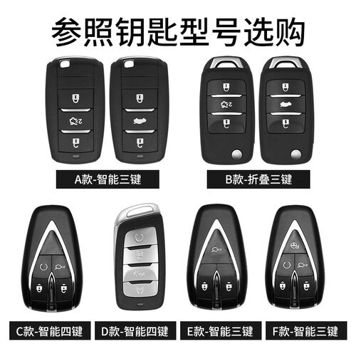 适用于长安cs75plus钥匙套unik逸动cs55plus扣unit汽车cs35plus包