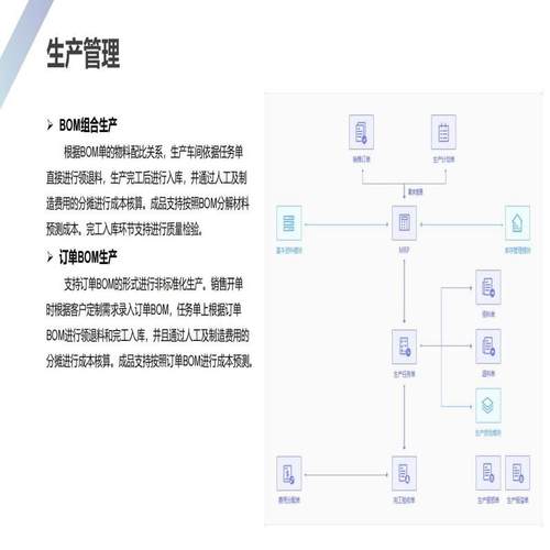 工贸ERPM5适用中小型单体企业产供销一体化全面管理