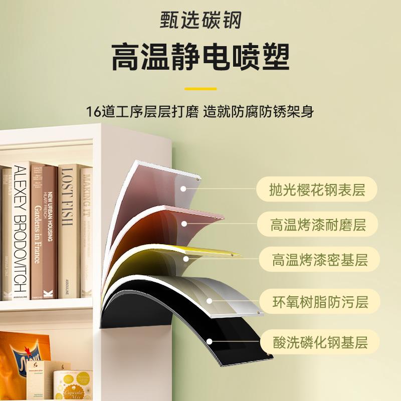 制书柜家用客厅钢书房角书架多层落夹缝收纳架地靠墙简易储物clg9