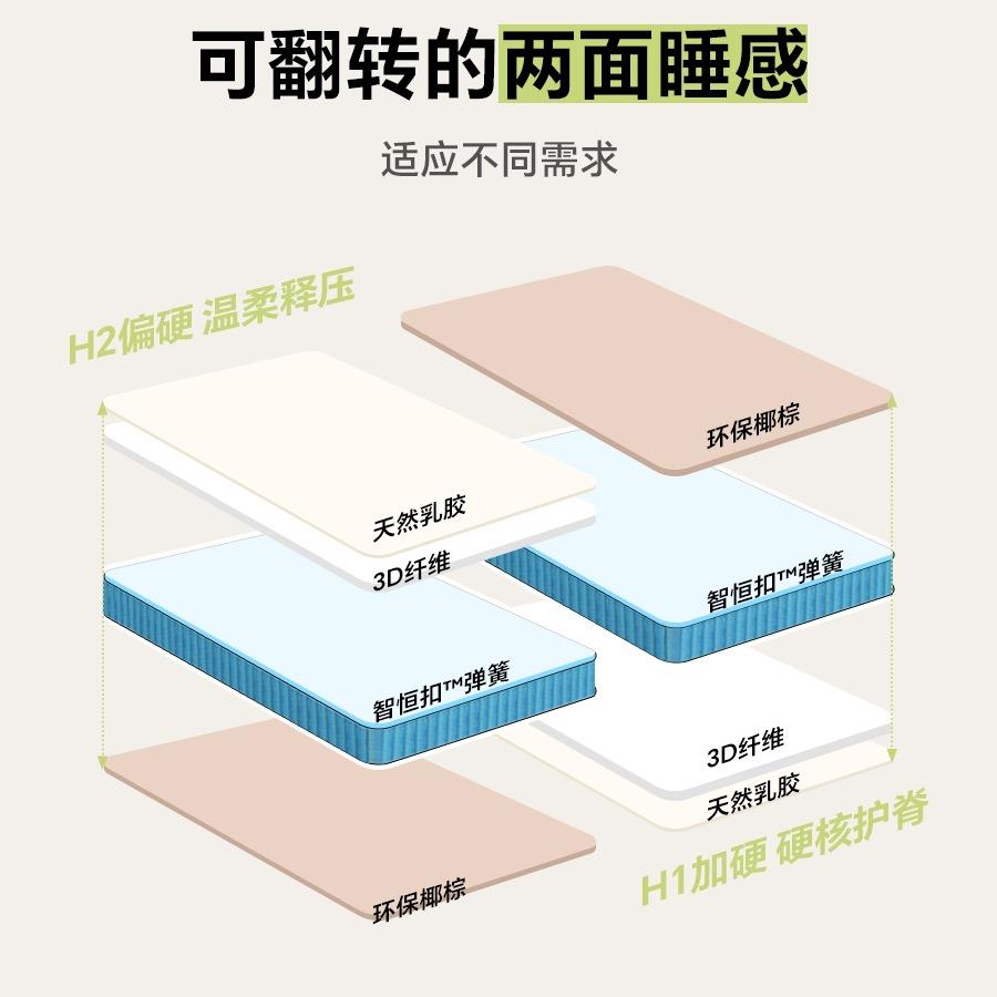 小椰0胶FQA胶水床垫弹可制家用天然椰棕护脊硬垫簧乳定软垫