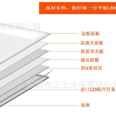 led平板灯侧发光超薄明装面板灯300X30030X30嵌入式工程吊顶灯
