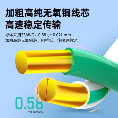 英曼超六双屏蔽网线工家装布线万类WAY程兆宽带传输A网络连接线CT