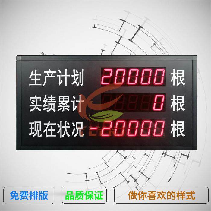 LED电子看板生产时度看板生产计划实际产量显示屏数码管显示屏