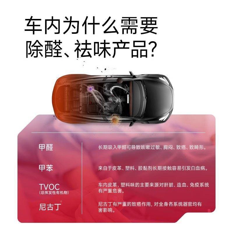 zzuli专tuz优299丽光能垫车载车内用汽车光触媒除甲醛新车p去异车
