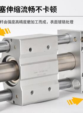 SMC型1三4杆滑台无杆气CY1S101520253240-00缸X200SVD30000500600