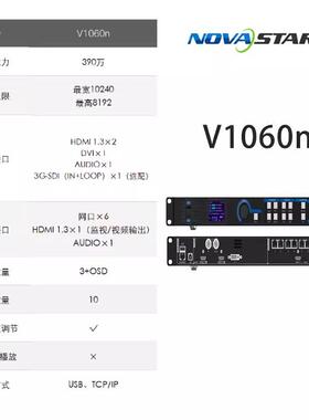 NOVA诺瓦视频处理拼器lV1600室内户QDE外全彩ed显示屏接器二合一